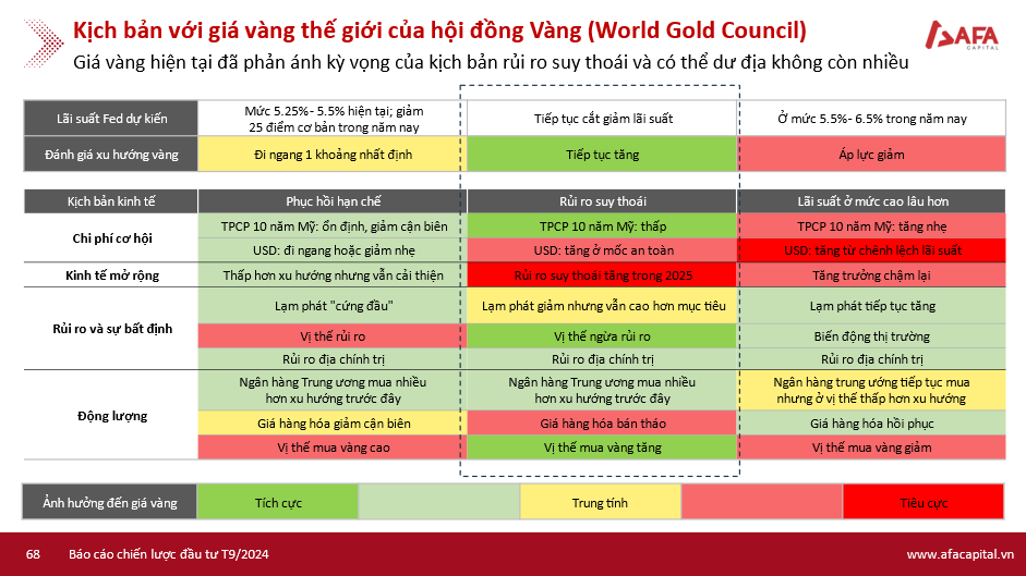 Chuyên gia Nguyễn Minh Tuấn: Nên coi vàng là một loại hàng hoá, áp dụng thuế như Ấn Độ để điều tiết thị trường