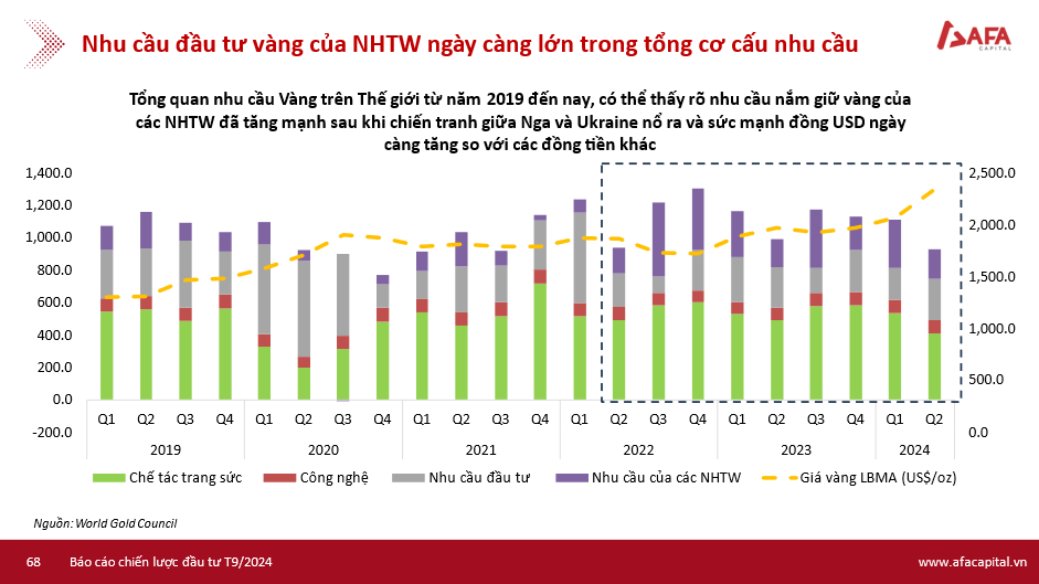 Chuyên gia Nguyễn Minh Tuấn: Nên coi vàng là một loại hàng hoá, áp dụng thuế như Ấn Độ để điều tiết thị trường