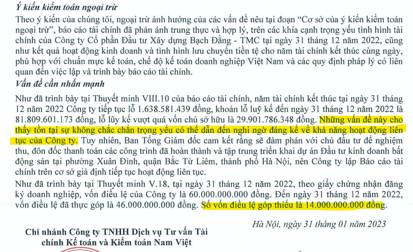 Doanh nghiệp đầu tiên bị kiểm toán nghi ngờ khả năng hoạt động sau mùa BCTC quý 4
