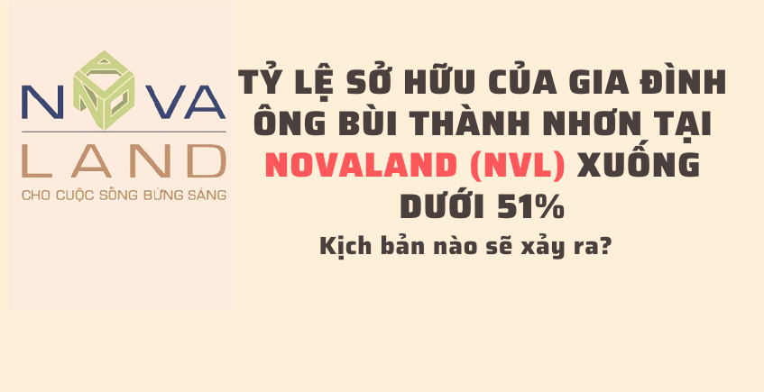 Tỷ lệ sở hữu của "nhà" ông Bùi Thành Nhơn tại Novaland (NVL) xuống dưới 51%, kịch bản nào sẽ xảy ra?