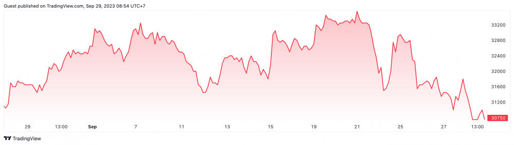Một cổ phiếu ngân hàng được khuyến nghị MUA với kỳ vọng tăng 18%