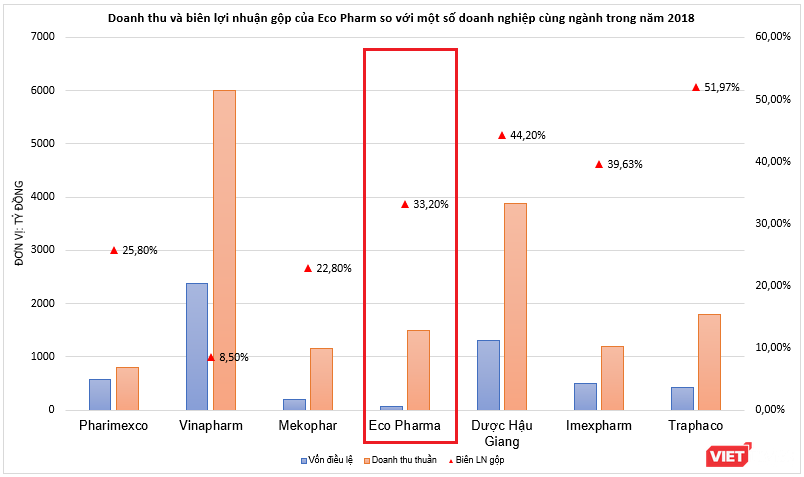 Ông trùm y dược đứng sau chuỗi tiêm chủng VNVC và bệnh viện đa khoa Tâm Anh là ai?