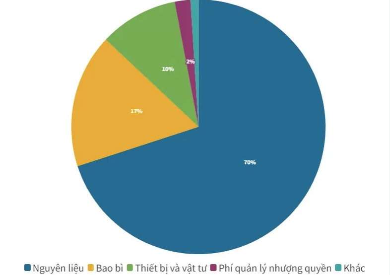 Vụ Mixue
