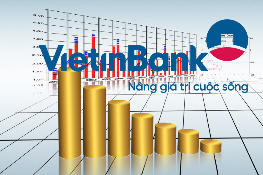 Vietinbank (CTG): Tổng tài sản đạt hơn 2 triệu tỷ đồng, kỳ vọng lợi nhuận tỷ USD năm 2024
