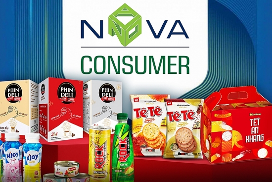 Năm 2023 của Nova Consumer (NCG): Trích lập dự phòng 'phình to', cổ phiếu giảm 70% - 3 tháng chưa dò xong đáy