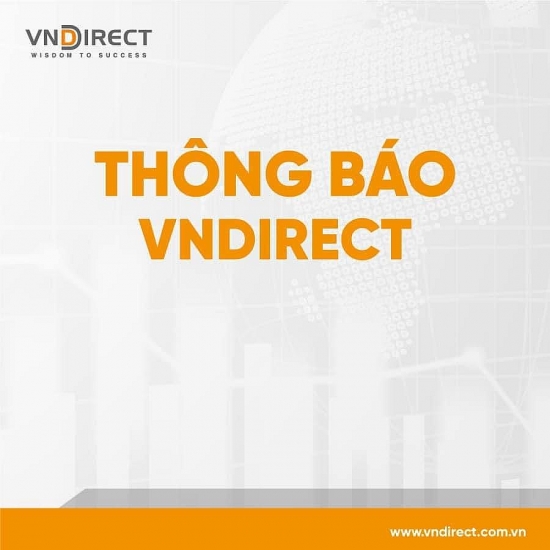 VNDirect (VND) đã khôi phục được hệ thống