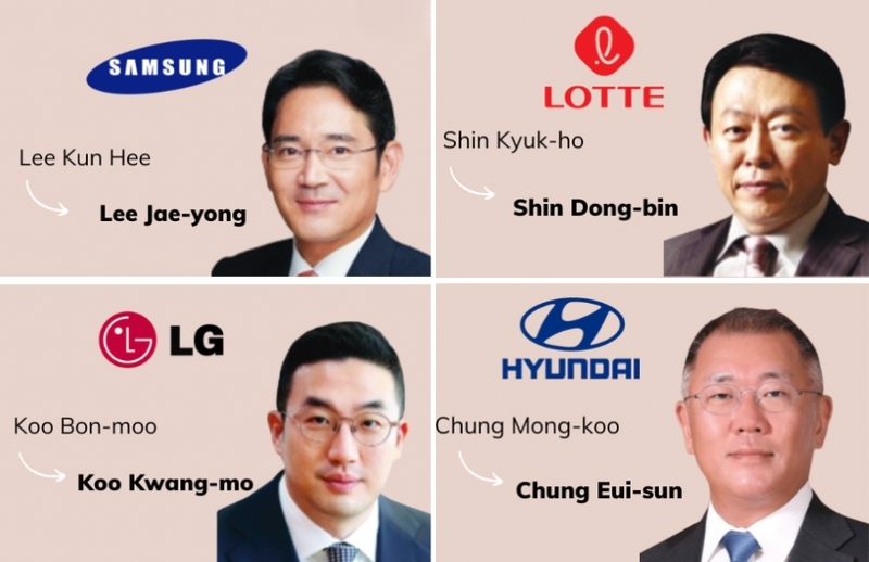 Lý do khiến 4 chaebol lớn nhất Hàn Quốc đồng loạt họp khẩn trong tháng 6
