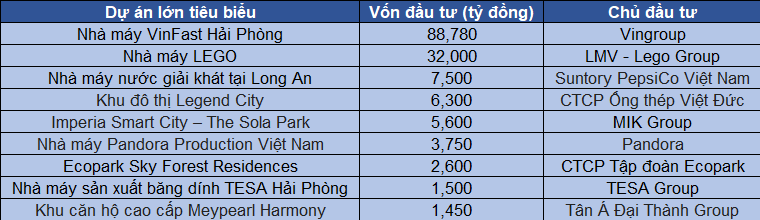 Coteccons (CTD): ‘Bánh lái’ sau cuộc tranh chấp vương quyền và ‘cú ngược dòng’ chiếm lĩnh vị thế đầu ngành xây dựng