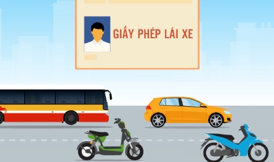 Bằng lái xe B1 có sự đổi mới, bắt đầu áp dụng từ 1/1/2025