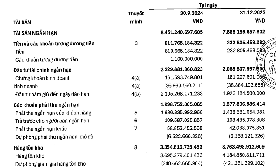 Cá tra Vĩnh Hoàn (VHC) rộng đường vào Mỹ thời Donald Trump