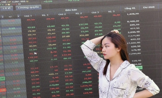 Nhóm trụ 'phá đám', VN-Index lỡ hẹn cao điểm 1.280