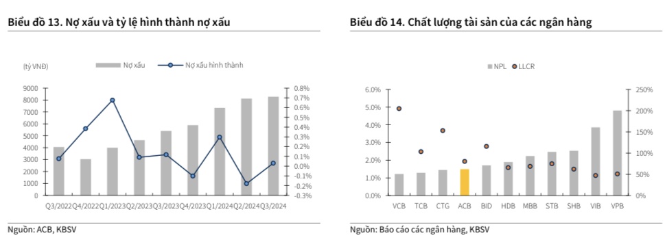 Một cổ phiếu ngân hàng được dự báo tăng gần 50% sau loạt động thái mới của NHNN