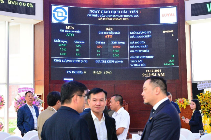 Tân binh cuối cùng của HoSE năm 2024 chính thức niêm yết