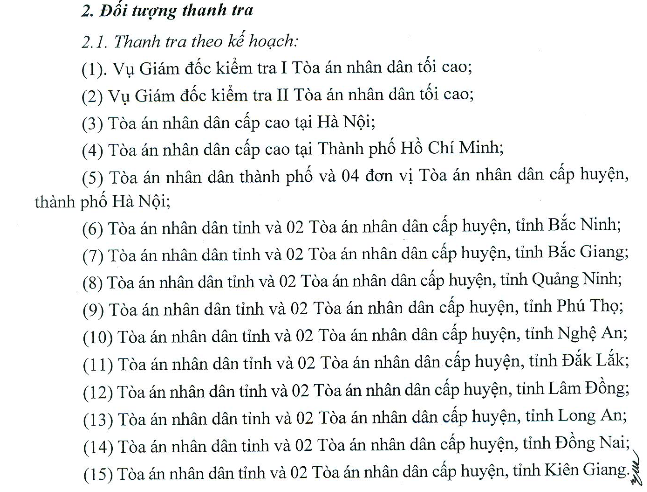 Thanh tra Tòa án Nhân dân tại 12 tỉnh thành, có thể tiến hành thanh tra đột xuất