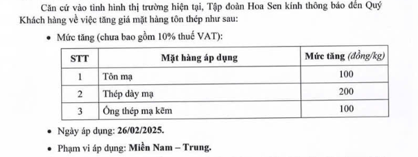 Hoa Sen (HSG) mở đầu đợt tăng giá ngay khi Bộ Công Thương áp thuế CBPG tạm thời thép HRC nhập khẩu