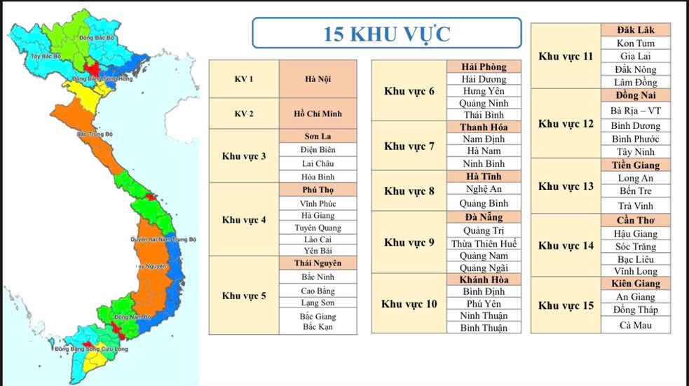 Sau tinh gọn, bộ máy NHNN thay đổi ra sao? Danh sách 15 Giám đốc khu vực vừa được công bố