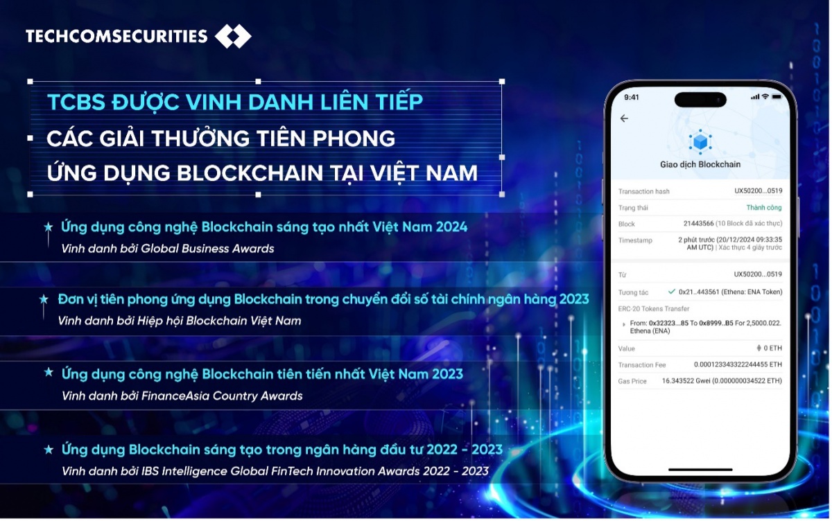 TCBS ứng dụng Blockchain vào quản lý trái phiếu – Minh bạch, an toàn, không thể chỉnh sửa