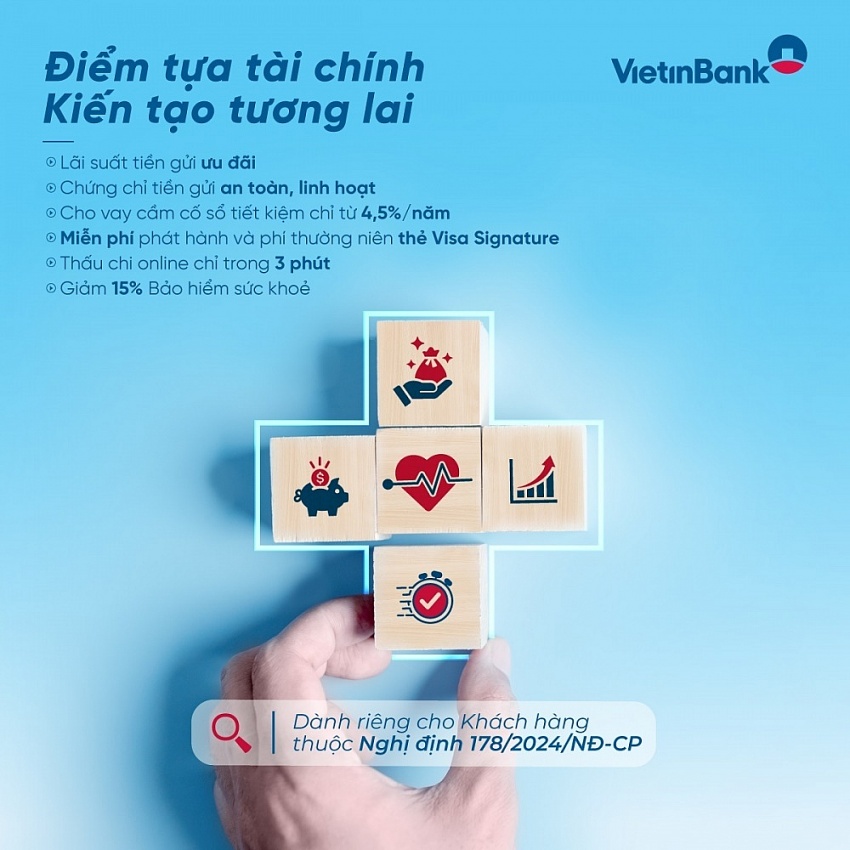 VietinBank triển khai gói tài chính ưu đãi cho cán bộ, công chức theo Nghị định 178