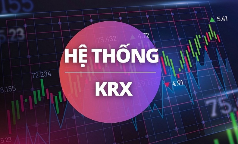 [Nóng] HoSE dời một sự kiện quan trọng để tập trung go-live KRX đúng ngày 5/5