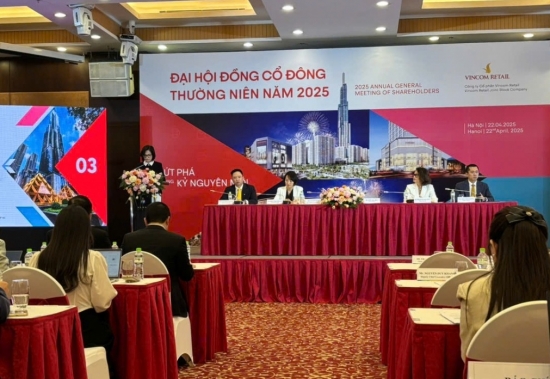 ĐHĐCĐ Vincom Retail (VRE): Mục tiêu lãi kỷ lục 4.700 tỷ đồng năm 2025, tiếp tục mở rộng hệ thống TTTM