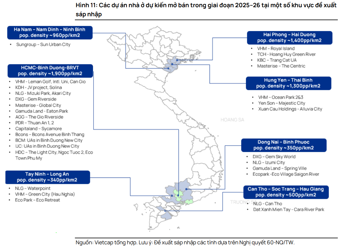 Giao dịch sơ cấp bất động sản 2025: Vì sao vẫn tăng mạnh bất chấp 'bão' thuế Mỹ?
