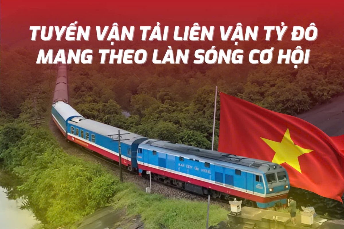 ‘Con đường tơ lụa’ mới trong thế kỷ 21: Một tuyến đường sắt tỷ đô – hàng loạt cơ hội chờ doanh nghiệp Việt