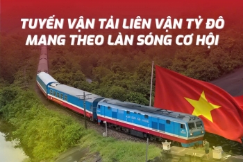 ‘Con đường tơ lụa’ mới trong thế kỷ 21: Một tuyến đường sắt tỷ đô – hàng loạt cơ hội chờ doanh nghiệp Việt