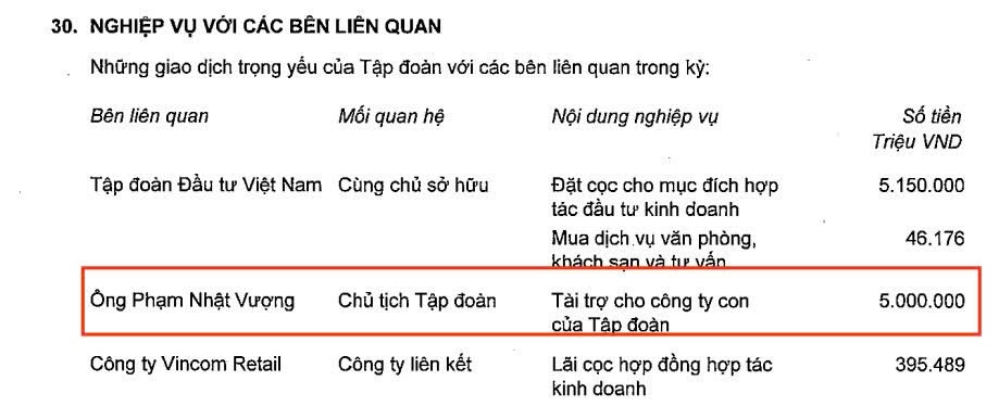 Tài sản ông Phạm Nhật Vượng chạm mốc 8,5 tỷ USD, mới tài trợ thêm 5.000 tỷ đồng cho VinFast