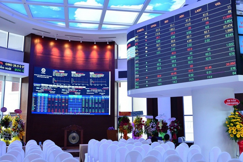 Thủ tướng nói về KRX, kỳ vọng nâng hạng thị trường chứng khoán ngay trong năm 2025
