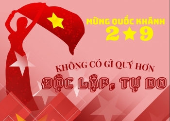Tháng 8 tới, Việt Nam sẽ tổ chức khởi công, khánh thành loạt dự án lớn nhân dịp kỷ niệm 80 năm Quốc khánh