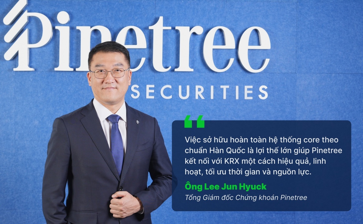Sau 1 tuần KRX vận hành: CEO Hàn Quốc chỉ ra khác biệt ít ai để ý và tiềm năng chưa được khai phá