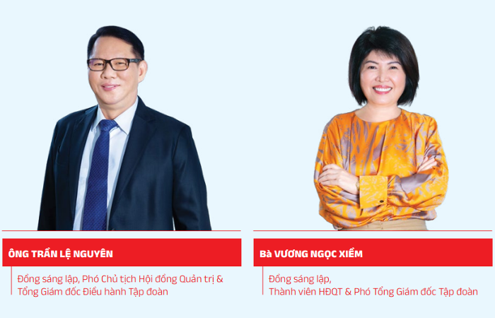 KIDO (KDC) kinh doanh thua lỗ, khối tài sản của CEO Trần Lệ Nguyên vẫn vượt 2.000 tỷ đồng