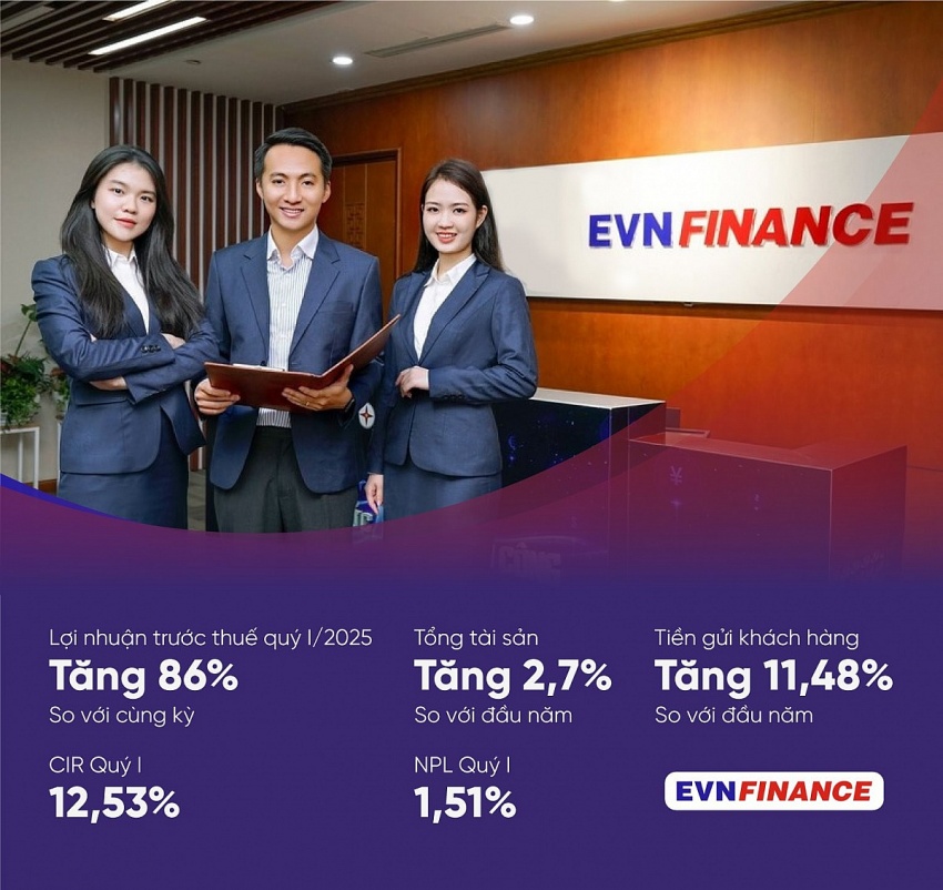 Đột phá hậu ĐHCĐ 2025: Dấu ấn HD Financial Group, EVNFinance tăng tốc