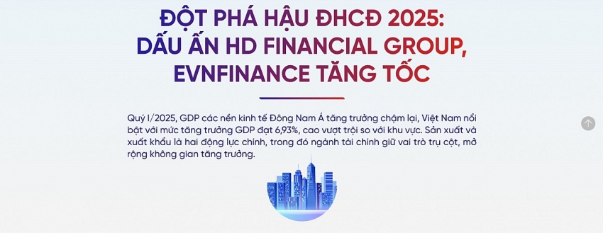 Đột phá hậu ĐHCĐ 2025: Dấu ấn HD Financial Group, EVNFinance tăng tốc