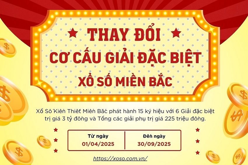 Từ 1/4 đến 30/9, Xổ số miền Bắc cắt giảm 25% tổng giá trị giải đặc biệt