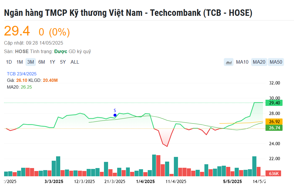 Hai con của tỷ phú Hồ Hùng Anh sở hữu khối tài sản hơn 10.000 tỷ đồng