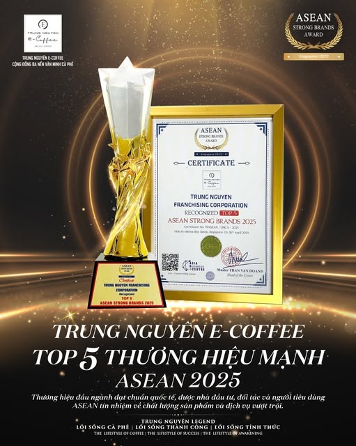 Trung Nguyên Legend của ông Đặng Lê Nguyên Vũ làm nên chuyện lớn, lọt Top 5 thương hiệu mạnh nhất ASEAN