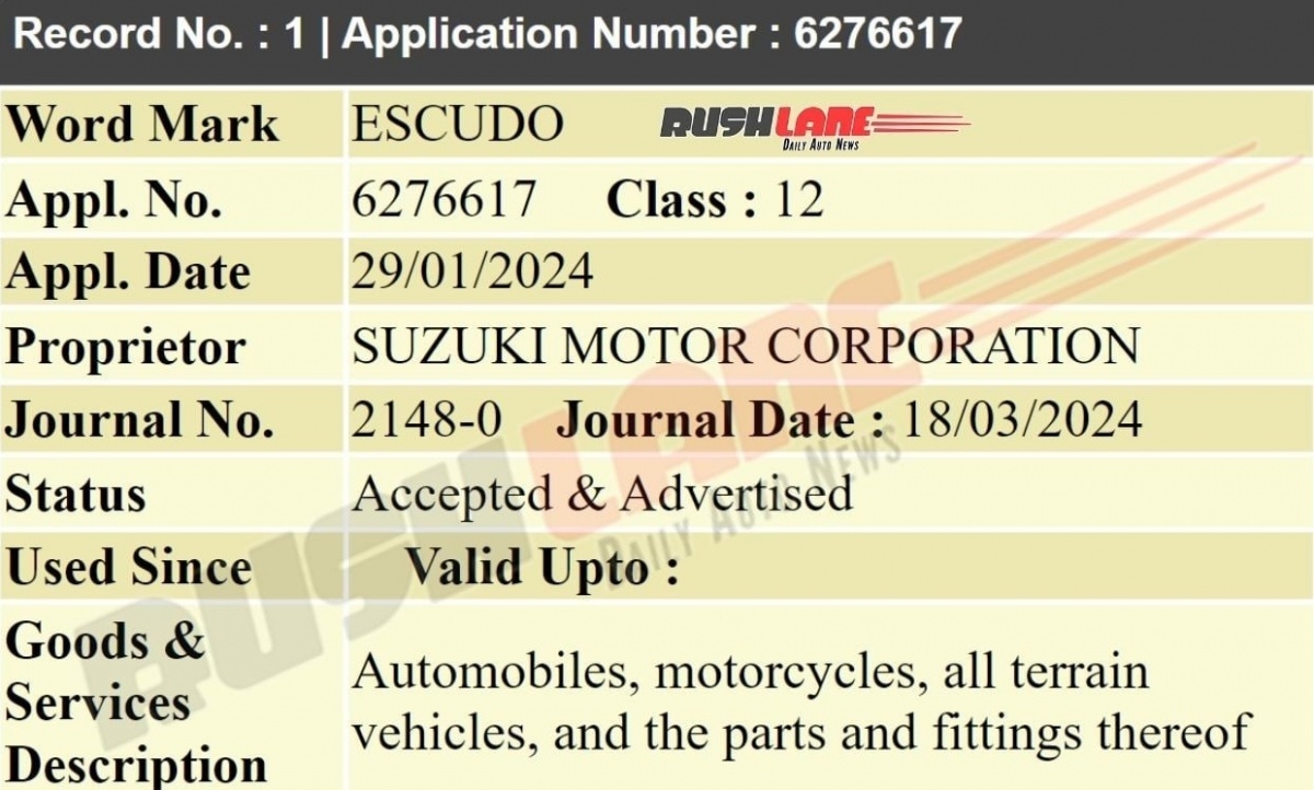 Mẫu SUV hạng B là ‘kình địch mới’ của Kia Seltos, Xforce: Hút mắt từ cái nhìn đầu tiên, giá rẻ như cho