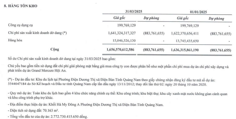Ma trận dòng tiền tại một doanh nghiệp BĐS nghìn tỷ: Khoản vay khủng đẩy đòn bẩy nợ lên 86 lần