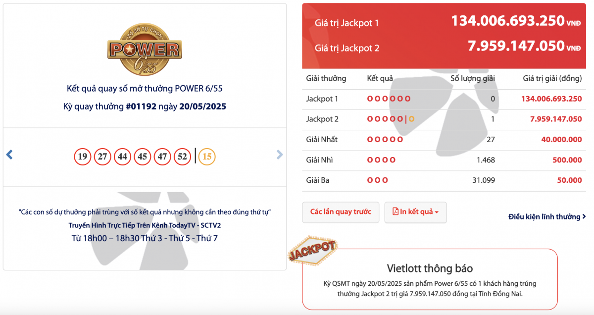 Giải độc đắc tiền tỷ của Vietlott tiếp tục tìm thấy chủ nhân