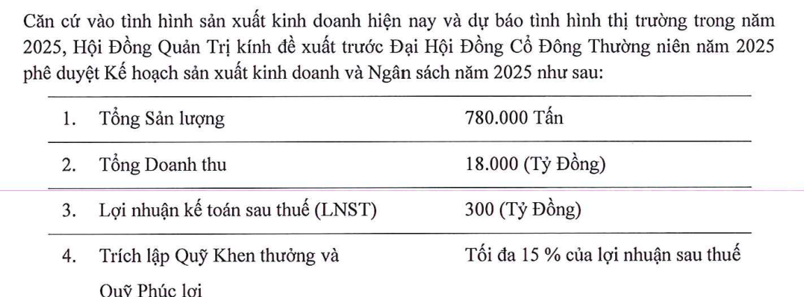 Đại gia thép miền Nam trình kế hoạch niêm yết trên HoSE, tăng tốc triển khai dự án 7.000 tỷ đồng