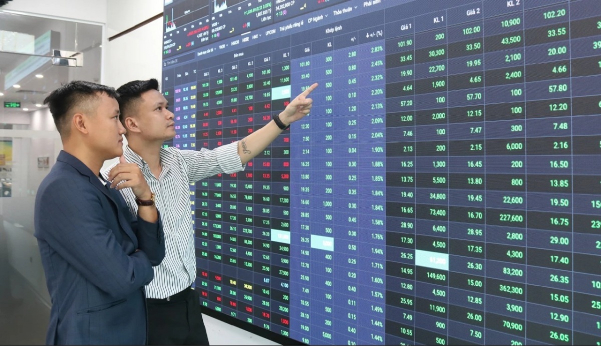 Thị trường chứng khoán giữa sóng tỷ giá và kỳ vọng lãi suất giảm: Cơ hội hay rủi ro?