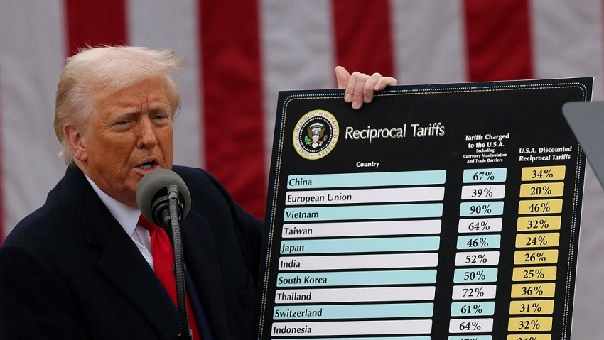 Một nhóm cổ phiếu bùng nổ sau khi ông Trump nói muốn nhường lĩnh vực tỷ USD cho Việt Nam, Ấn Độ