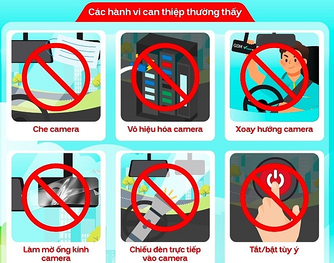 Xanh SM rà soát, tăng hiệu quả hoạt động của hệ thống giám sát an toàn S2S