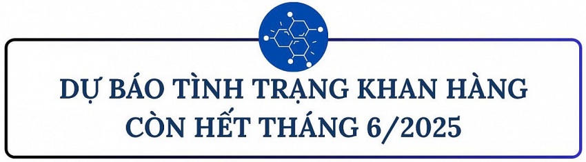Thị trường thép khan hiếm, giá tăng vọt: 5 nguyên nhân dưới góc nhìn doanh nghiệp