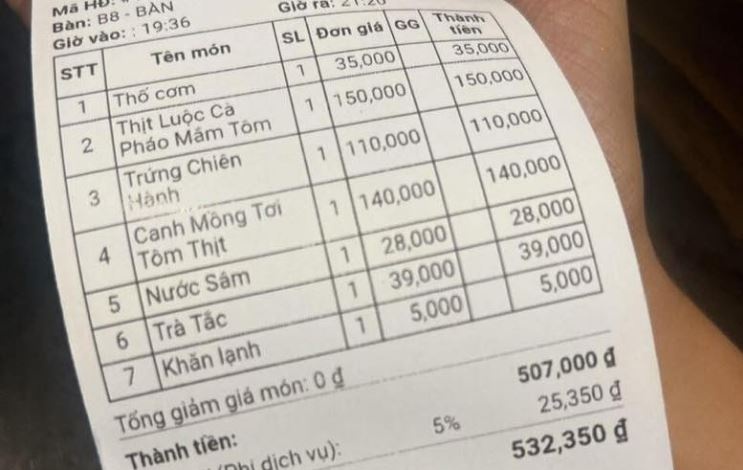 'Cô có 3 quả trứng và đây là một ít hành. Cô sẽ làm món hành chiên trứng giá 110.000 đồng': Câu nói hút 14 triệu view có giúp tăng doanh thu?