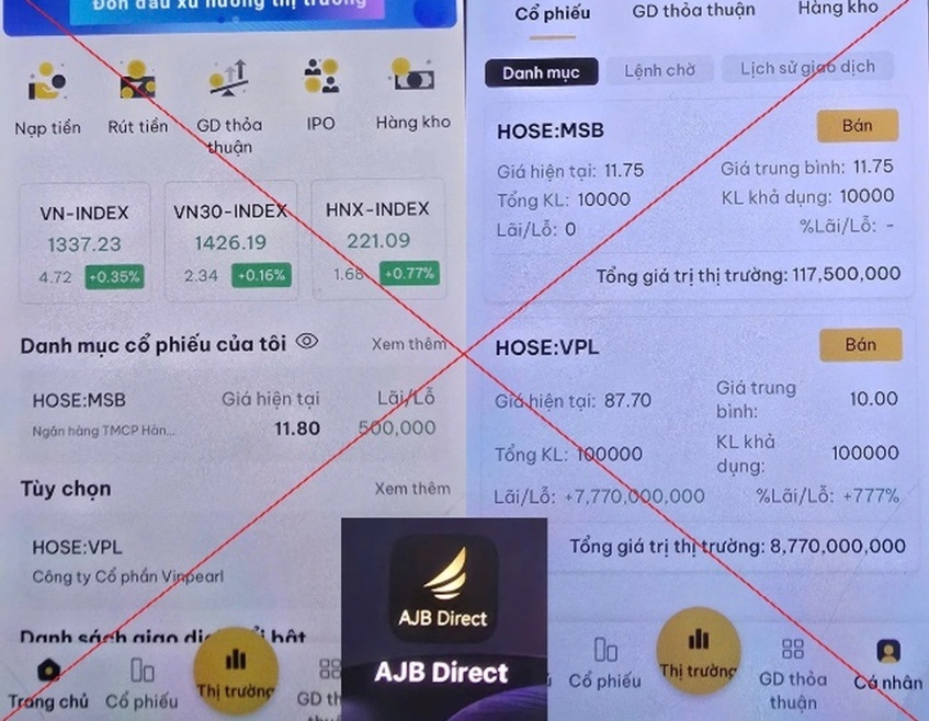 Mất 4 tỷ đồng vì đầu tư cổ phiếu trên app giả: Nạn nhân tại Hà Nội bị chặn liên lạc, xóa tài khoản