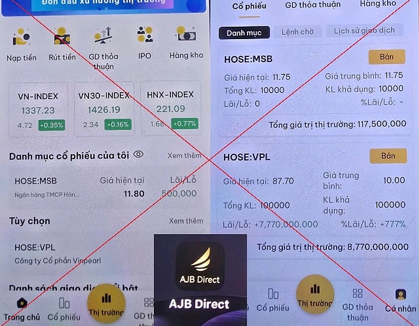 Mất 4 tỷ đồng vì đầu tư cổ phiếu trên app giả: Nạn nhân tại Hà Nội bị chặn liên lạc, xóa tài khoản