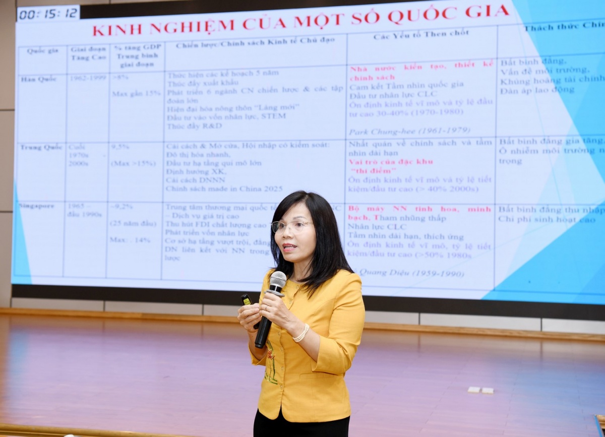 Giáo sư Đại học Kinh tế Quốc dân: Tốc độ tăng trưởng GDP cần 9,5%/năm để Việt Nam ‘hóa rồng’ vào 2045