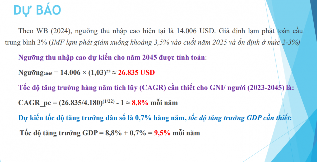 Giáo sư Đại học Kinh tế Quốc dân: Tốc độ tăng trưởng GDP cần 9,5%/năm để Việt Nam ‘hóa rồng’ vào 2045